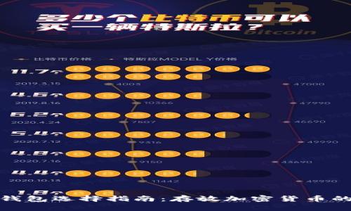 加密货币钱包选择指南：存放加密货币的最佳选择