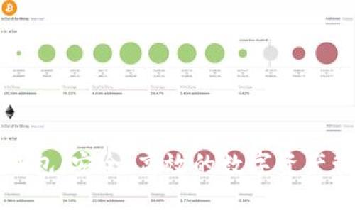 私有区块链钱包：安全、高效的数字资产管理解决方案