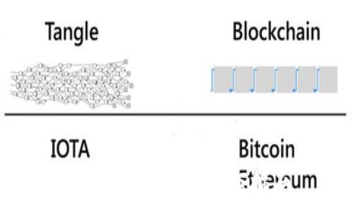   
TP钱包资金池操作指南