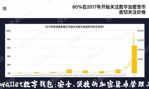 
Unwallet数字钱包：安全、便捷的加密货币管理工具
