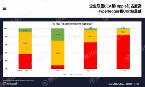 全面解析软硬数字钱包及其使用教程