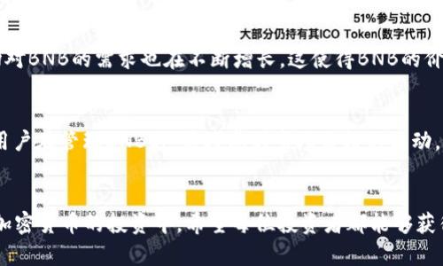 : 如何在TP钱包中购买BNB - 完整指南

TP钱包, BNB购买, 加密货币/guanjianci

引言
随着加密货币市场的快速发展，越来越多的人开始关注不同的数字资产。在这些资产中，Binance Coin（BNB）成为了越来越流行的选择。BNB不仅是币安交易所的原生代币，还用于支付交易手续费、参与平台的各种活动等。因此，拥有BNB无疑是一个明智的投资选择。如果你是TP钱包的用户，想要了解如何在这里购买BNB，本文将为你提供一个详细的指南。

什么是TP钱包？
TP钱包是一款非常受欢迎的加密货币钱包，支持多种货币和代币的存储、转账和交换。它具有用户友好的界面和强大的功能，使其成为新手和老手的理想选择。TP钱包不仅支持以太坊和ERC20代币，同时也支持其他区块链的资产，因此用户能够方便地管理多种加密货币。

TP钱包如何购买BNB
购买BNB的过程实际上是相当简单的。以下是详细的步骤：
ol
    listrong安装TP钱包：/strong如果你还没有安装TP钱包，可以在App Store或Google Play上找到并下载这个应用。安装完成后，打开钱包并按提示创建或导入账户。/li
    listrong充值法币：/strong在TP钱包中，用户需要先进行法币充值。可以通过第三方支付方式（如支付宝、微信等）将法币充值进您的TP钱包。/li
    listrong选择交易： /strong在TP钱包的首页，通常会有“交易”或“购买币”的选项。点击进入后，选择BNB作为你想要购买的货币。/li
    listrong确认交易：/strong输入你希望购买的BNB数量，并确认交易信息是否正确。请注意，交易手续费和预期到账时间等信息。/li
    listrong完成支付：/strong按照提示进行支付。支付完成后，BNB将被转入你的钱包中。/li
/ol
以上步骤大致覆盖了如何在TP钱包中购买BNB的全过程，但需要注意的是，具体的界面和步骤可能会因为TP钱包的版本更新而有所不同。因此，建议用户在操作前查阅最新的官方指南或帮助文档。

可能相关的问题

问题一：为什么选择在TP钱包中购买BNB，而不是其他平台？
在选择购买BNB的平台时，用户往往会面对不同的钱包和交易所的选择。TP钱包作为一款集成性强、支持多种币种的钱包，提供了极大的便利。用户可以在同一个平台上完成资产的管理和交易，而无需频繁切换不同的应用。此外，TP钱包的用户界面友好，适合新手，而其出色的安全机制则使得用户的投资得到了保障。TP钱包还经常推出一些用户活动，例如购买BNB的折扣和促销，因此选择在TP钱包购买BNB是一个相对明智的选择。

问题二：TP钱包的安全性如何？
在讨论数字资产的时候，安全性是每个用户都应该重视的问题。TP钱包在安全性上做出了很多努力，包括采用多重签名技术和私钥存储机制来保障用户的资产安全。用户的私钥被加密后存储在设备本地，并且TP钱包并不存储用户的私钥，这使得黑客无法轻易获取。因此，用户资产的安全性相对较高。但用户仍然需要遵循基本的安全性措施，如定期更新密码，不要随意点击不明链接及备份私钥，这样才能确保你的资产安全。

问题三：在TP钱包中购买BNB的手续费是多少？
手续费在任何加密货币交易中都是用户关心的重点。TP钱包的手续费相对透明，用户在选择购买BNB时会看到具体的手续费信息。手续费会因为交易的金额、时间及市场的波动而有所不同，同时也可能受到用户所在地区的影响。一般来说，用户在进行交易前应该仔细查看手续费明细，以免造成不必要的损失。在节省手续费方面，用户可以选择在网络繁忙时段外进行交易，通常会有较低的手续费。此外，有些钱包还会根据用户的交易频率和金额提供手续费优惠，值得关注。

问题四：BNB的未来发展前景如何？
BNB自推出以来，其发展前景一直受到各界的关注。随着币安交易所的用户数量不断增加，BNB的使用场景也在不断拓展。BNB不仅可以用来支付交易手续费，还可用于投资多个项目、参加交易所的内部活动等。市场对BNB的需求也在不断增长，这使得BNB的价值有了稳定的支持。此外，币安还推出了逐步销毁BNB的机制，减少流通量，有助于进一步推高BNB的价格。因此，从长期来看，BNB可能会是一项相对可靠的投资，特别是对那些相信币安未来发展的用户。

问题五：我在TP钱包中购买BNB后该如何管理它？
在TP钱包中管理BNB相对简单。首先，用户应定期检查自己的资产状态，确保交易和资产的安全。TP钱包会提供实时的余额显示，以及交易记录，用户可以随时查看。此外，用户还可以将BNB用于交易、持有或转账等。用户在管理BNB时，应考虑到市场价格的波动，选择合适的时机进行买入和卖出操作。同时，TP钱包还支持资产组合管理功能，用户可以通过这项功能来投资组合，帮助你更好地管理资产。

总结
在TP钱包中购买BNB是一个相对简单而高效的过程。通过本文的详细介绍，希望能够帮助你更好地理解如何使用TP钱包获取BNB，以及相关的注意事项和管理方法。随着区块链技术的发展，越来越多的人将加入到加密货币的投资中，希望每位投资者都能够获得满意的回报。
