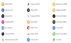  区块链钱包密码查询的全面指南