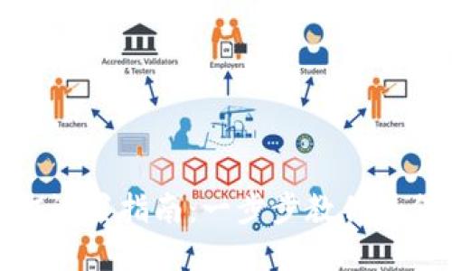 数字钱包红绿灯设置指南：一步步教你如何掌控支付安全