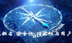 区块链数字钱包排名：安全性、功能性与用户体