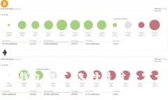 韩国数字钱包推荐：选择最佳数字支付品牌