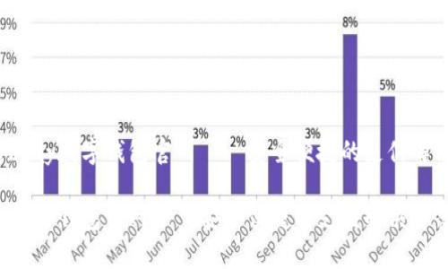 一级yzpay数字钱包官网——安全便捷的支付解决方案

yzpay数字钱包官网——安全便捷的支付解决方案