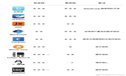 TokenPocket钱包私钥的重要性及其用法分析