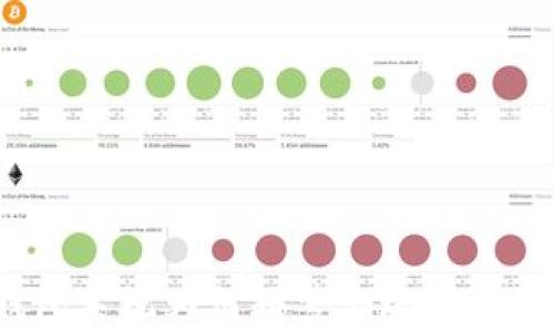 
TP钱包系统为何频繁出现诈骗警告？