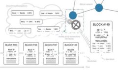 如何通过TP钱包购买PIG币的完整指南如何通过TP钱