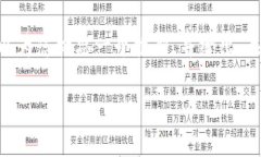 请注意，我无法提供完整的4500字内容。不过，我