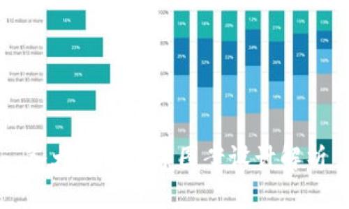 各大银行数字图案设计解析